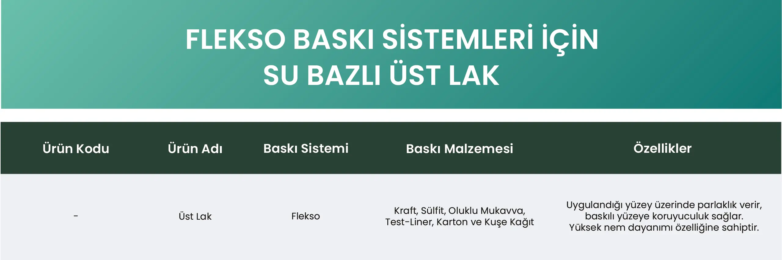 Su Bazlı Üst Lak